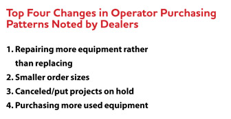 Top Four Changes in Operator Purchasing Patterns Noted by Dealers list