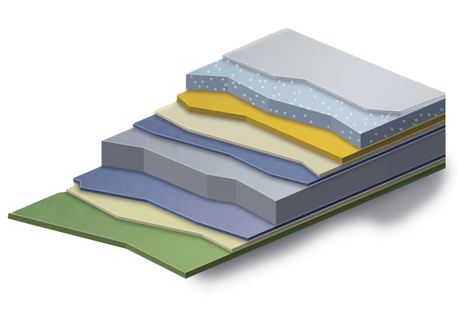 With its multiple layers, Sanisteel is engineered to eliminate many harmful and potentially dangerous bacteria strains.