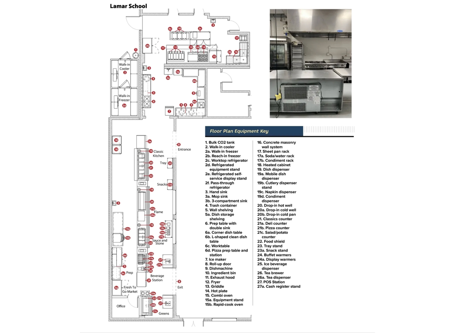 Lamar School floor plan and equipment key