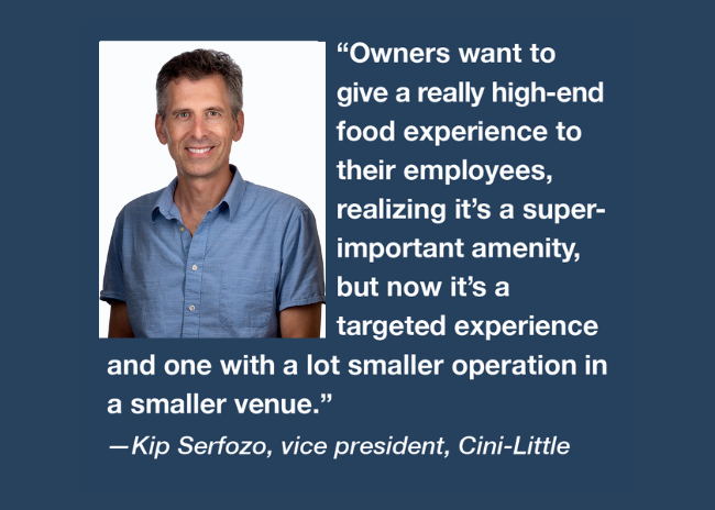 Workplace Dining The Next Course Serfozo