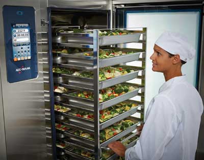 The Benefits of a Combi Oven  Alto-Hartley Foodservice Equipment