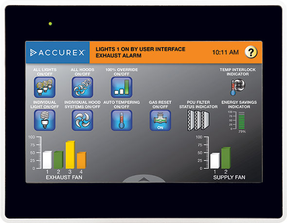 Accurex ACX VariFlow TouchScreen 01 Home