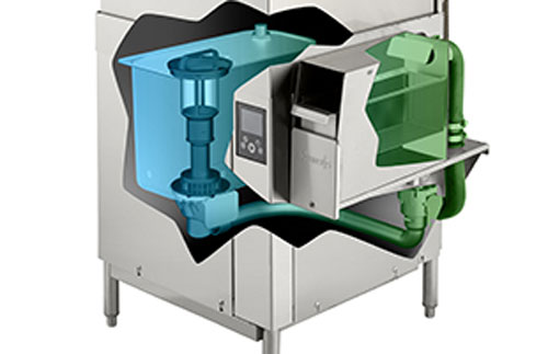 Advanced Technology Reduces Dishroom Labor & Operating Cost - Foodservice  Equipment & Supplies