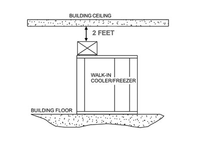 Master Bilt ceiling mounted system diagram