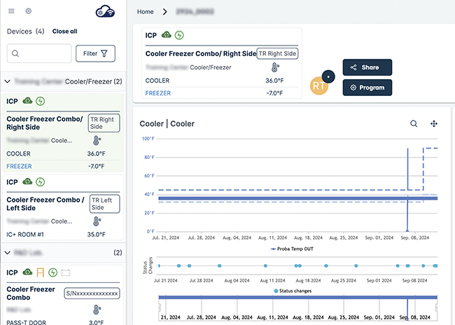 Cloud based monitoring dashboard available on desktop or mobile.