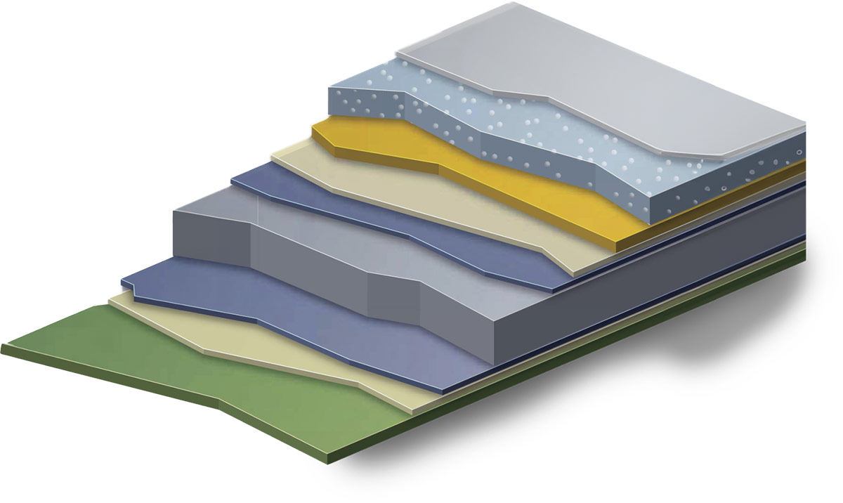 With its multiple layers, Sanisteel is engineered to eliminate many harmful and potentially dangerous bacteria strains.