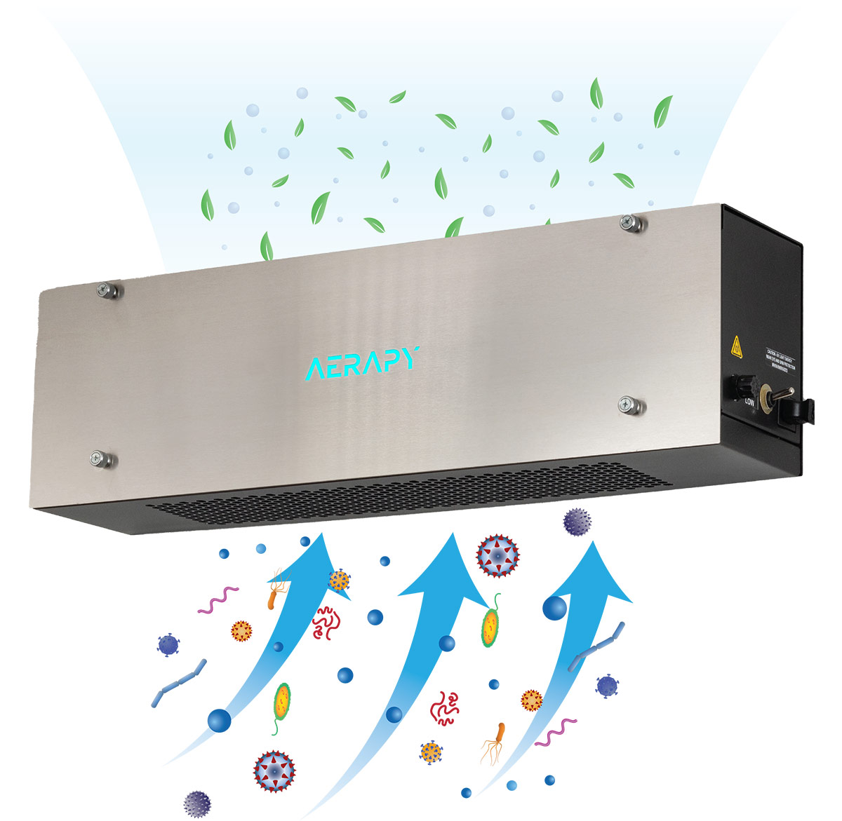 Everidge UV Pro provides exceptional disinfection, reduces maintenance costs and food waste, and improves air quality by mitigating odors.