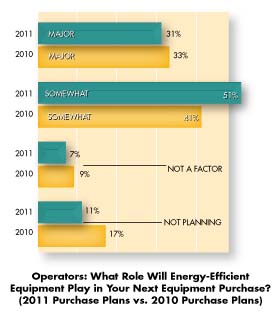 F1010_RoleEnergyEfficiency