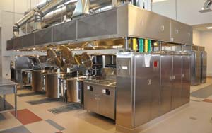 Foodservice Production