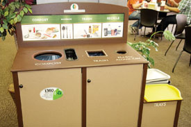 University-Of-Texas-Austin-composting