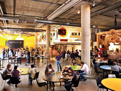 Zynga Lunch-Tables