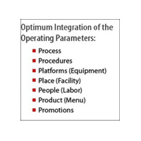 martinez-chart-2