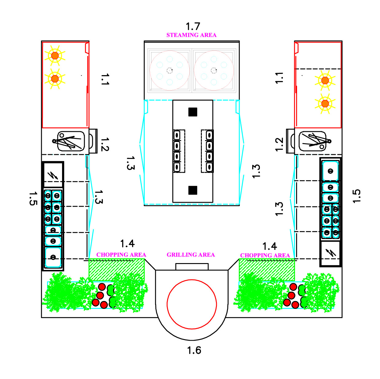 DS Salad Bar Model