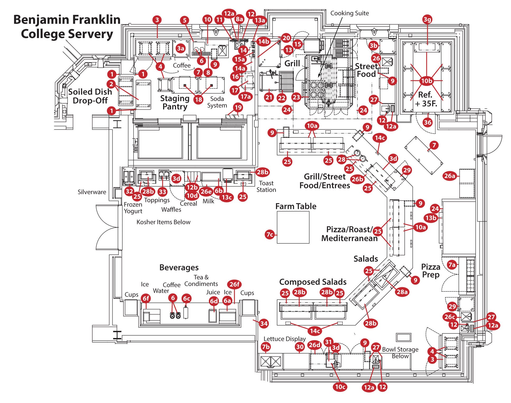 July FES Floor Plan BF Servery