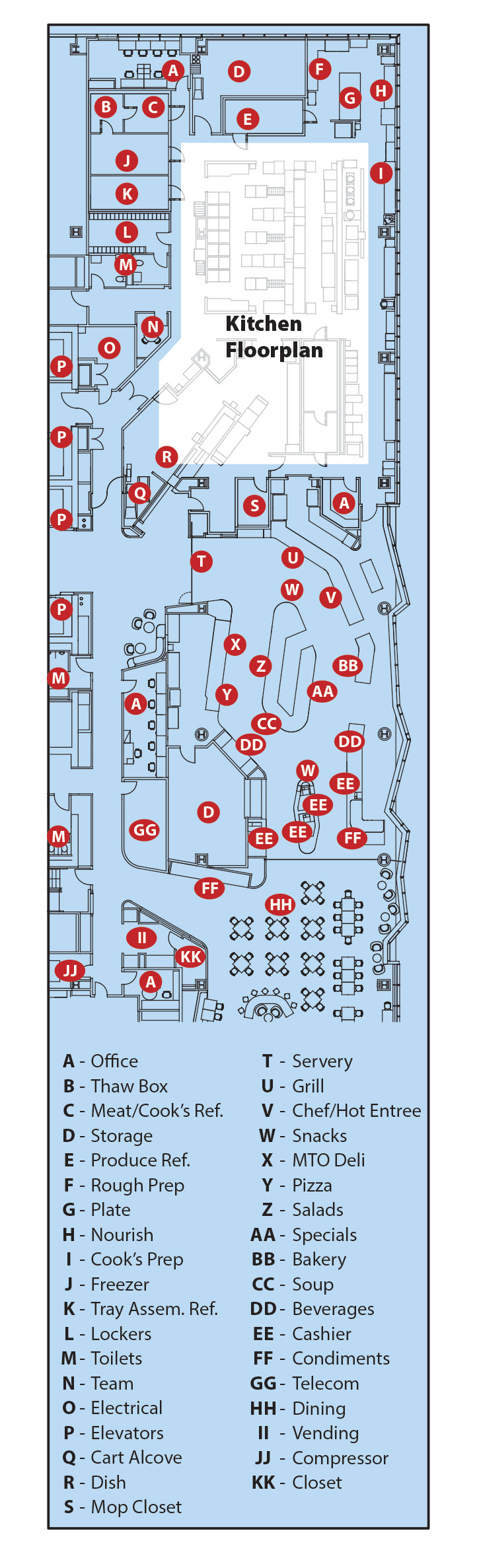 fes1808 schematic