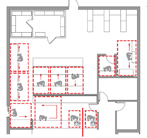 consultant Modular Back of the house