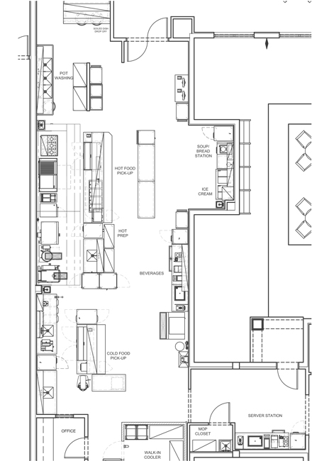 Unearthing the Efficiency of Commissary Kitchens - Foodservice ...