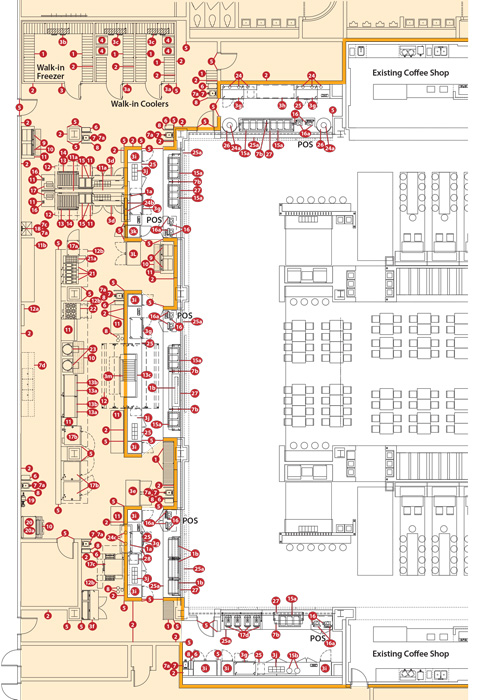 A New Convention Center Dining Experience Foodservice Equipment