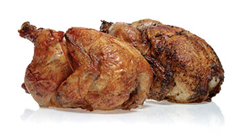 What to Consider When Choosing a Rotisserie Oven - Foodservice